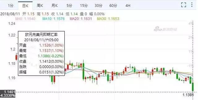 2018年经济危机结果_2018年全球金融危机