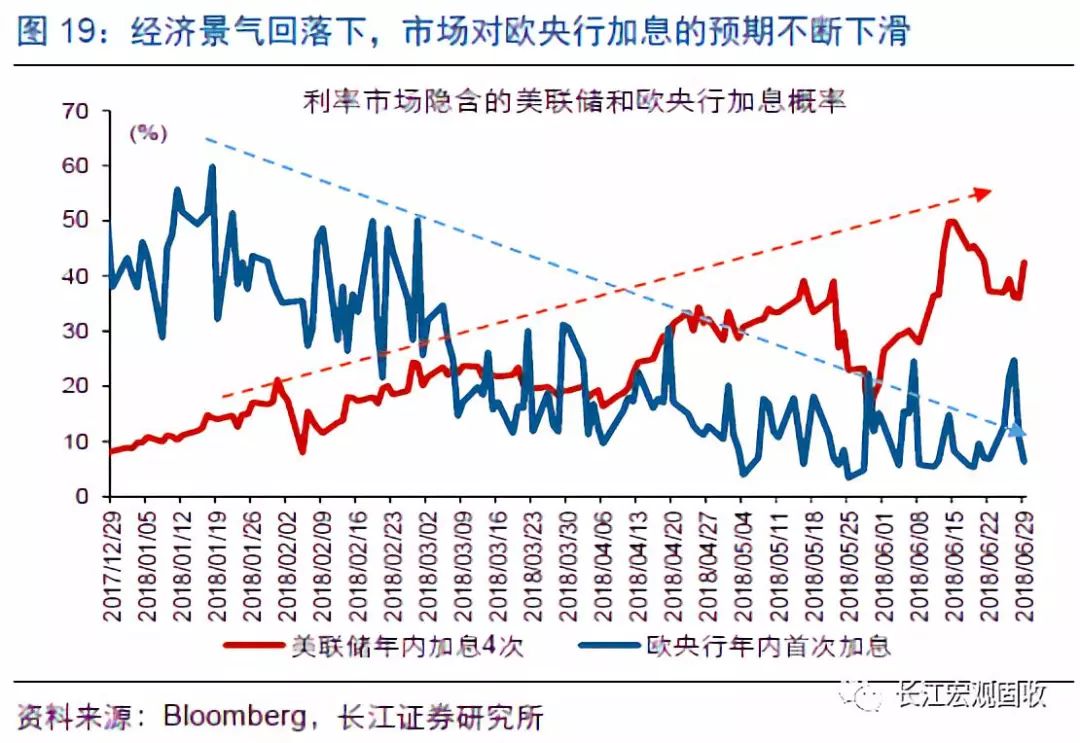 外汇储备与gdp比_外汇储备(2)