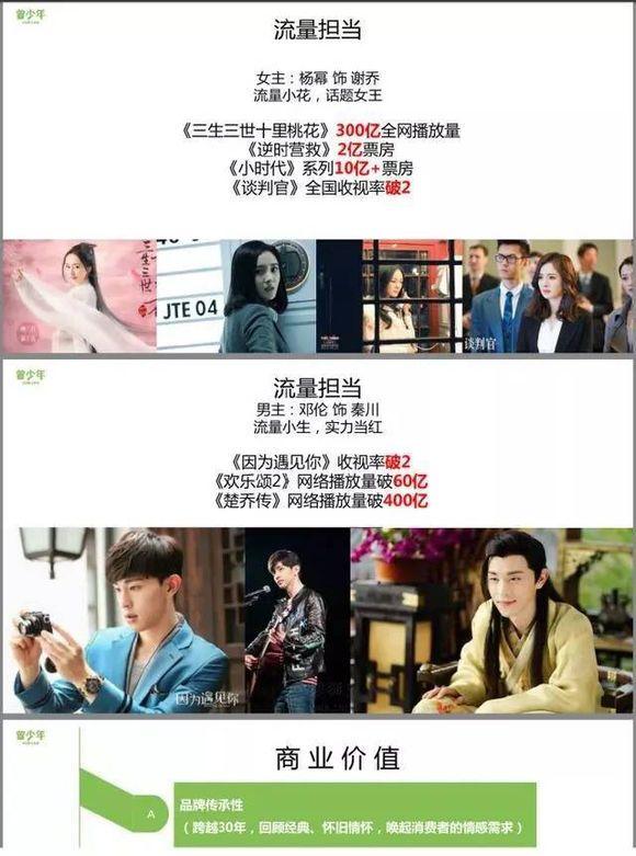 《曾少年》:杨幂和邓伦出演,青梅竹马兜兜转转