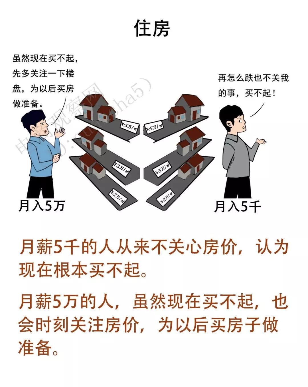 奥迪q5_月收入2000买q5