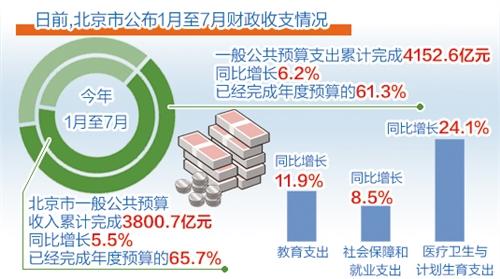 最大收益点人口_收益超过大盘的人不到一成 老年人收益普遍远低于指数-谁跑(3)