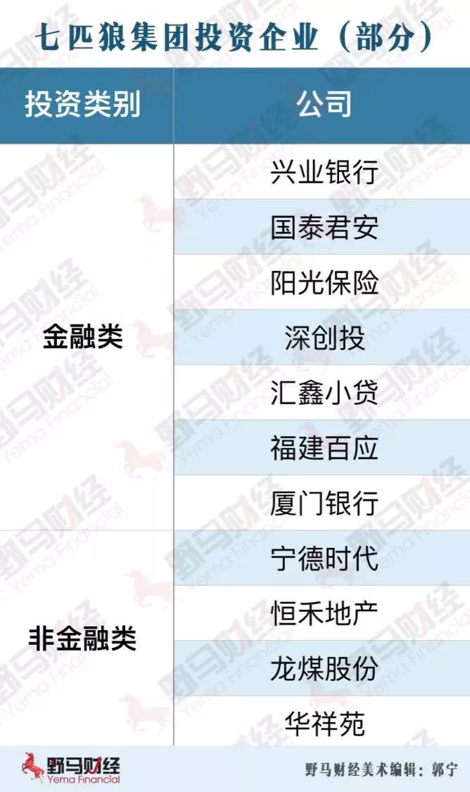 阳光保险logo高清_阳光保险收入(2)