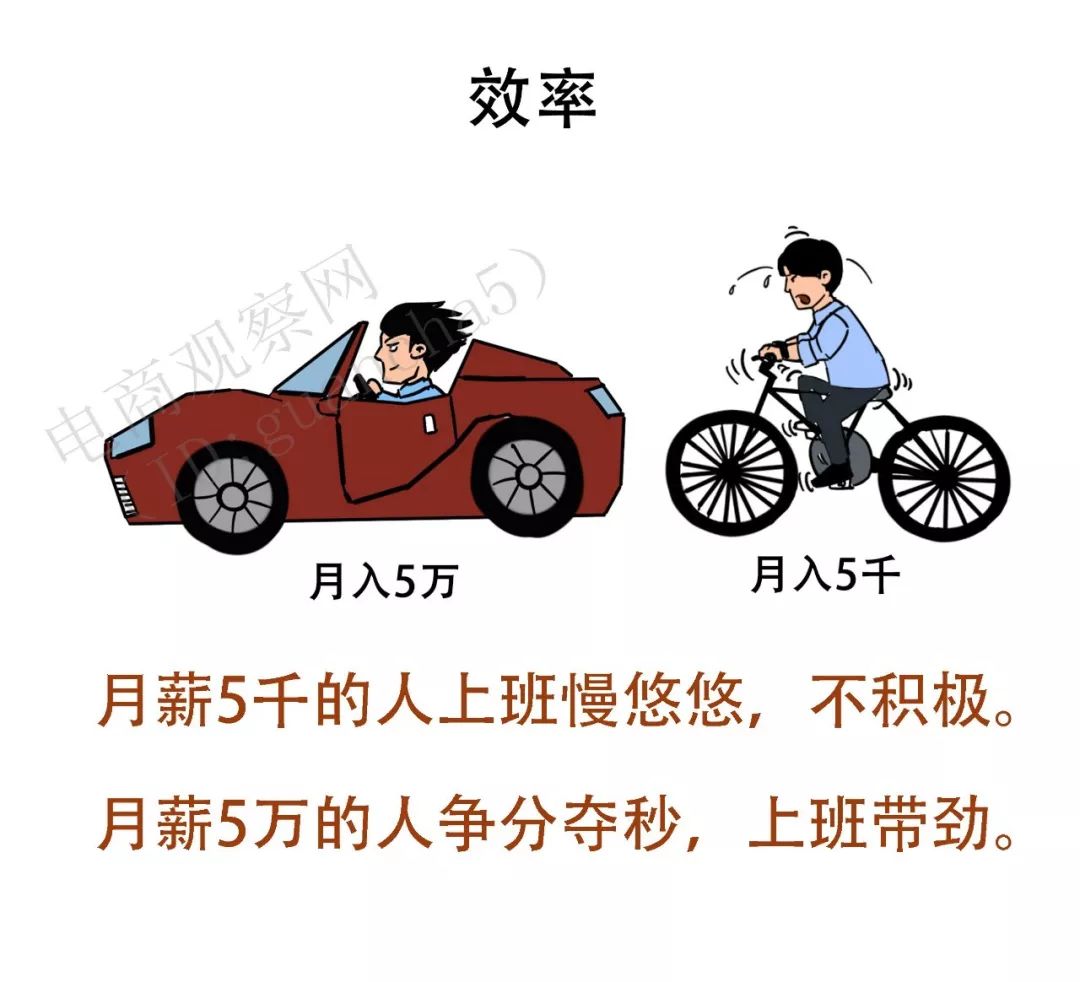 与众不同的人_为什么人的收入不同(2)