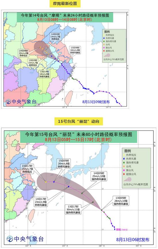 上海解除台风蓝色预警，未来几日多为阵雨天气