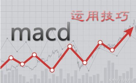 技术性选股干货,运用macd趋势找最佳买卖点(附详细教学)