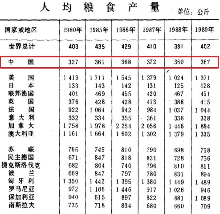 人口科学词典_人口科学大辞典(3)