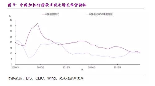 安徽过去10年gdp_安徽地图