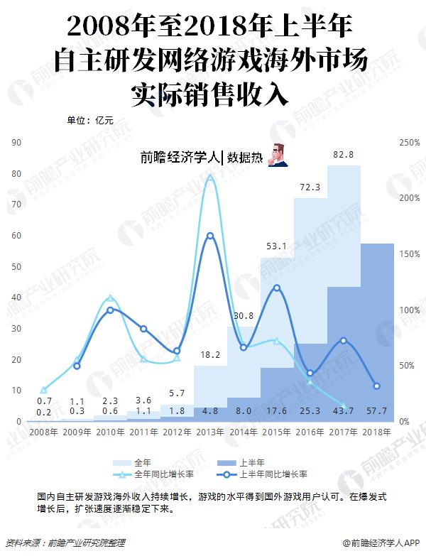 收入证明_2018年淘宝收入(2)