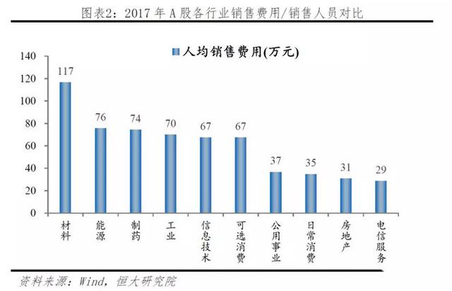 黑幕！醫(yī)藥回扣居然這么玩