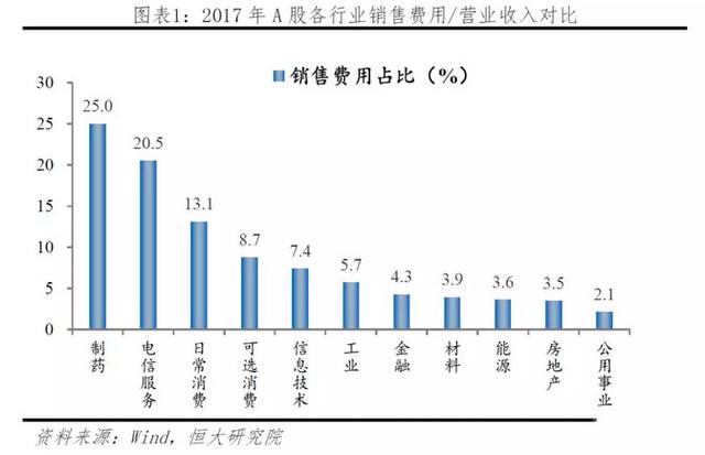 黑幕！醫(yī)藥回扣居然這么玩