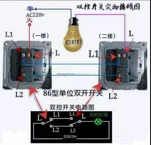 看到上面这个图就是一个86型双控开关接线实物图,交流电220v的电流
