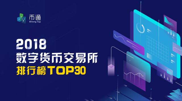 币通榜单:全球数字货币交易所排行榜TOP30