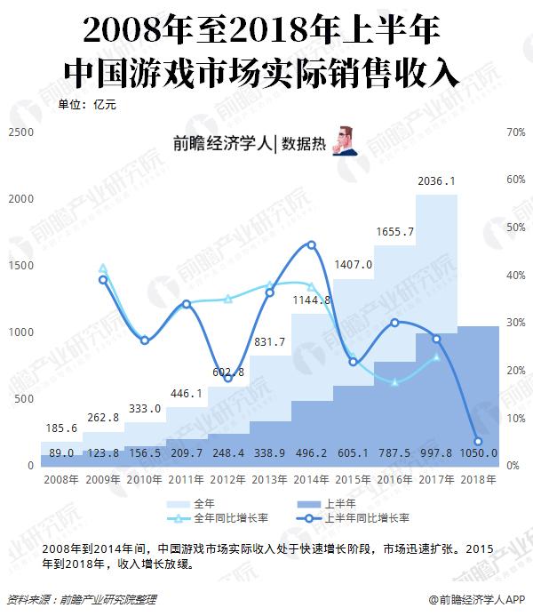 收入证明_2018年淘宝收入(2)