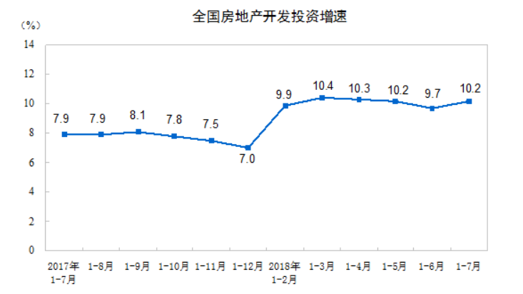 长沙经济亮点 总量增速_长沙涉外经济学院