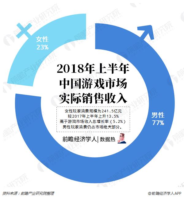 收入证明_2018年淘宝收入(3)