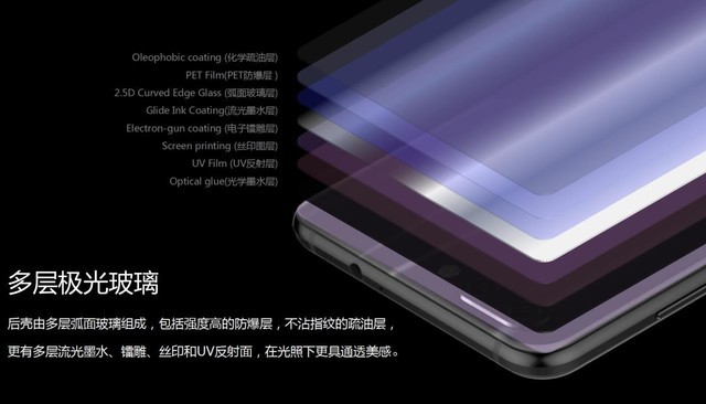 中兴V9评测:至美千元旗舰 拍人也美(不发)