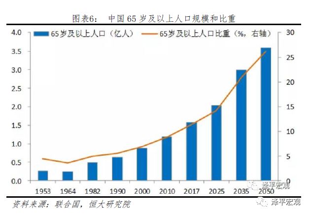 上海人口出生数量_...0-2016,上海出生人口增长非常显著-上海各区户口教育价值(3)