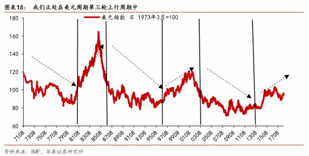 公共财政学宏观经济总量失衡_经济失衡天平图片