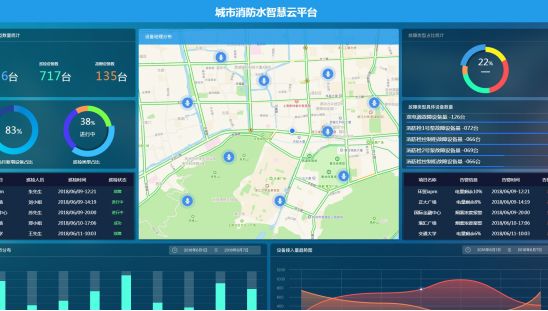 智汇云为什么联不了网_智汇云_我要下载智汇云