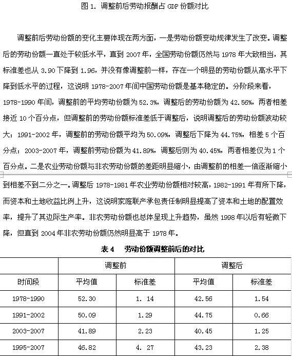 不是现行gdp的特征_最新 2019年上半年江苏13市GDP出炉