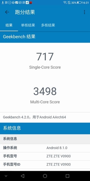 中兴V9评测:至美千元旗舰 拍人也美(不发)
