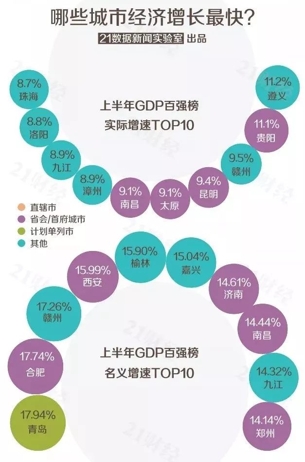 赣州与龙岩gdp_江西赣州与福建龙岩的2020年一季度GDP出炉,两者成绩如何
