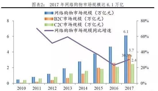 2017年中国人口15亿_中国年手抄报(3)