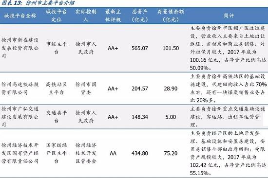 2021年苏中苏北gdp_陕西美食没能入选八大菜系,究竟做错了什么 地球知识局