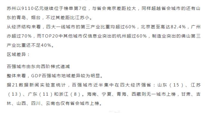 滨州市GDP百强_山东滨州一季度GDP,拿到安徽省可排名第几(3)