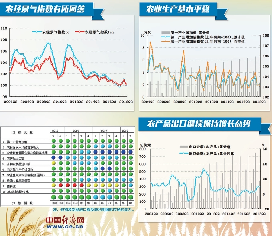 铜川市2020第二季度经济总量_铜川市第二中学图片(2)