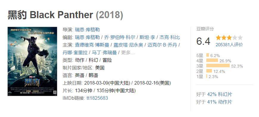 20部漫威电影豆瓣排名,我们觉得最烂的,北美口