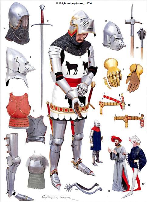 ▲1390年代大白铠甲骑士装备和骑士日常服装