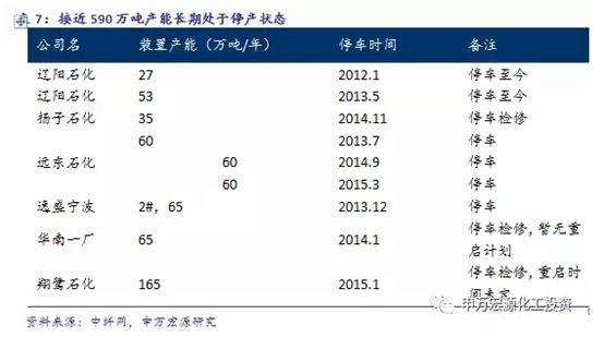 泰国各府人均GDP2019_泰国各府地图(3)