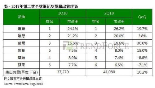 俄公民在挪威被捕_公民的收入(3)