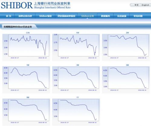 收入证明_收入减少怎么办(2)