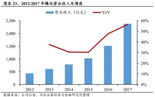 重磅研报：拳头产品+生态系统，顺丰正在成为超级物流平台！