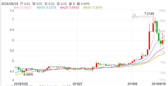 哪里购买外汇便宜 00E4764F0F366DFE7EBBE01CEDC7C60339598D97_size17_w554_h284.jpeg