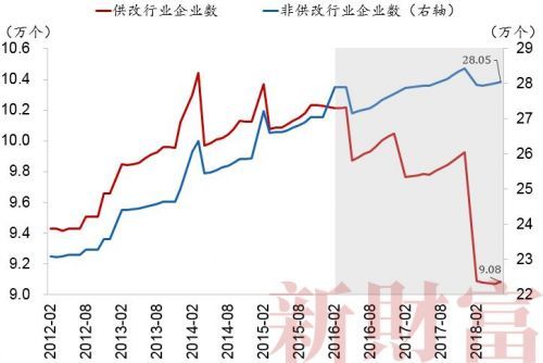 广告公司主营业务范围_基期主营业务收入