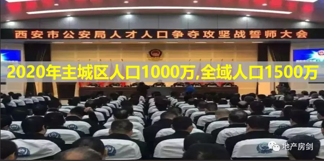 西安房价走势,看涨还是看跌?