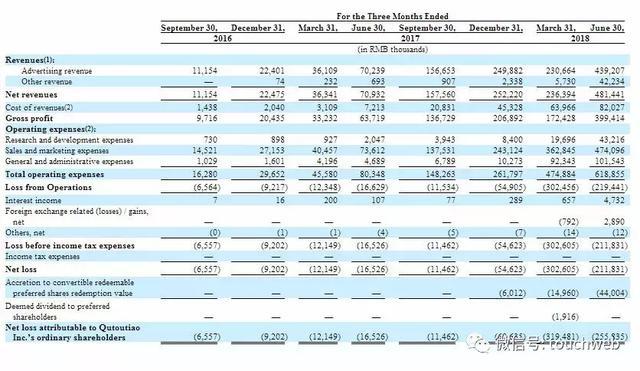 手部神经支配图_可供个人支配的收入
