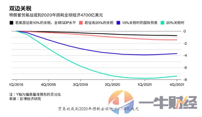 2019年的经济发展_中国行业经济发展态势 20190325(3)