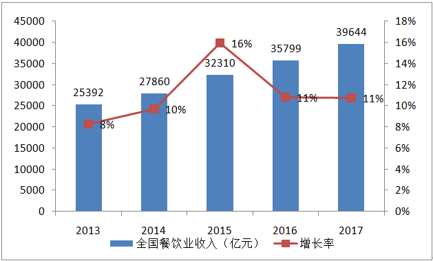 海底捞大概人均多少钱_海底捞火锅图片