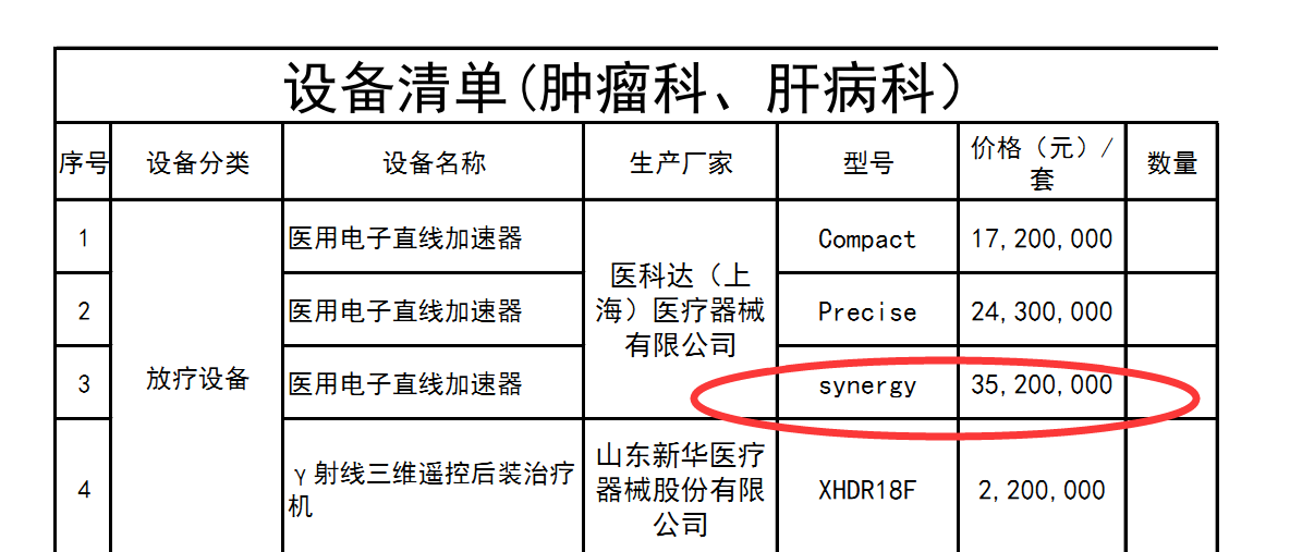 医院工资算不算gdp_上海再次霸榜 你的行业工资涨幅跑赢GDP了吗