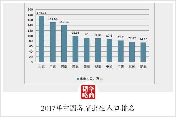 泰安人口总数_泰安市督察我市人口计生经费投入情况-新泰人口网