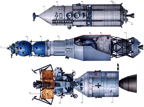 语宙：苏联载人登月计划始末（下）——夭折的红色阿波罗