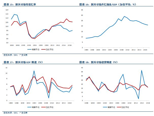 靖江97年gdp_靖江楼市核心秘密 靖江患有房地产依赖症吗(3)