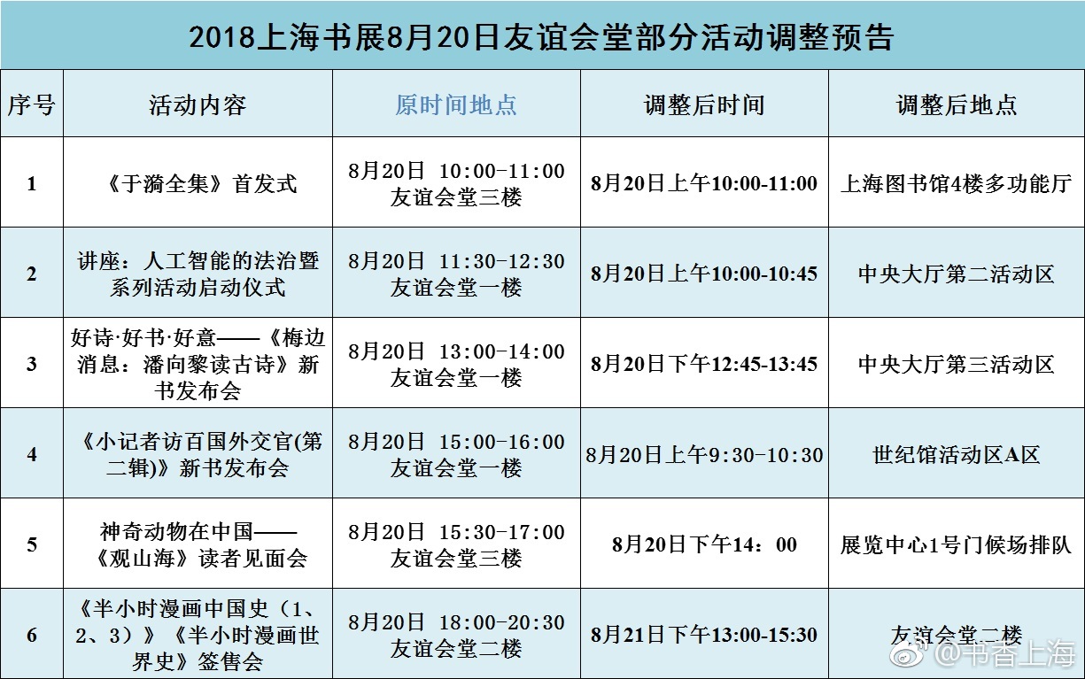 2018上海书展｜8月20日友谊会堂数场活动时间地点调整