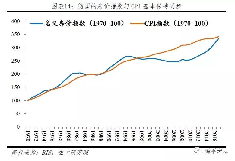 联邦德国经济总量_德国联邦经济发展舒曼(3)