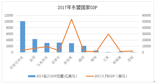 人口密集型_论人口密集型企业未来走向 全智能机械化生产将代替人口密集作业(3)