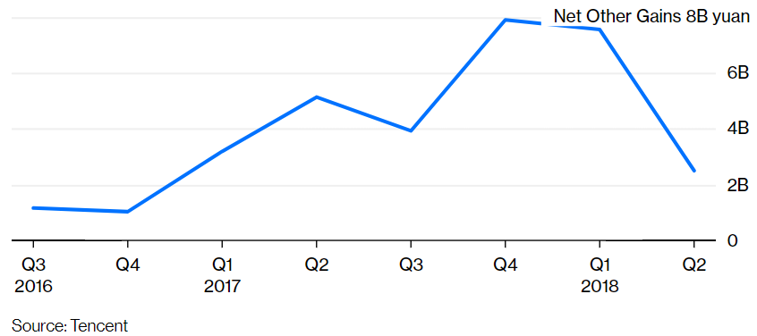 收入证明_资产等于收入